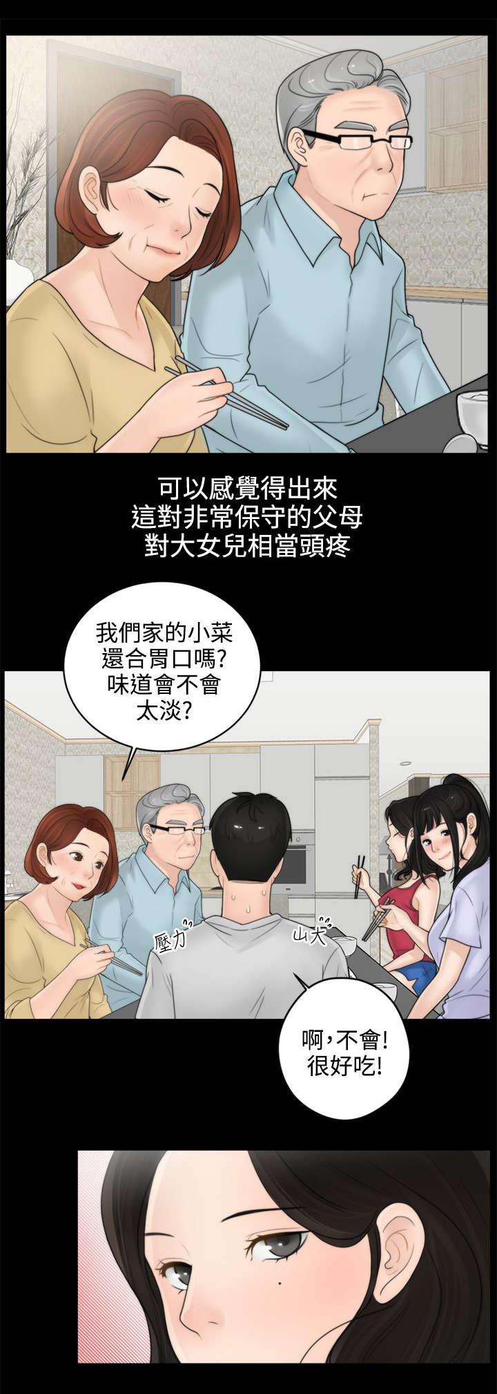 免费漫画下载韩漫全集-2大女儿的姿态无删减无遮挡章节图片 