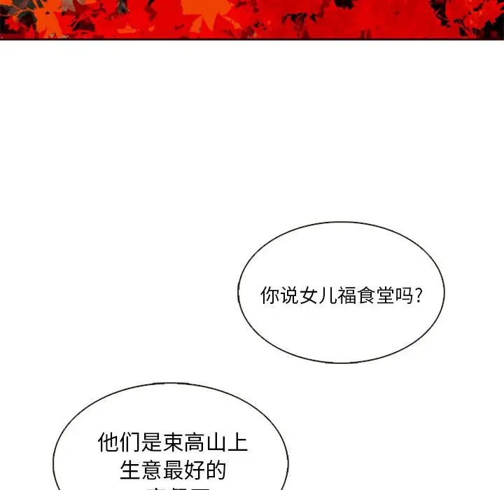 夏奈尔女孩[顶通]韩漫全集-夏奈尔女孩 第28话无删减无遮挡章节图片 