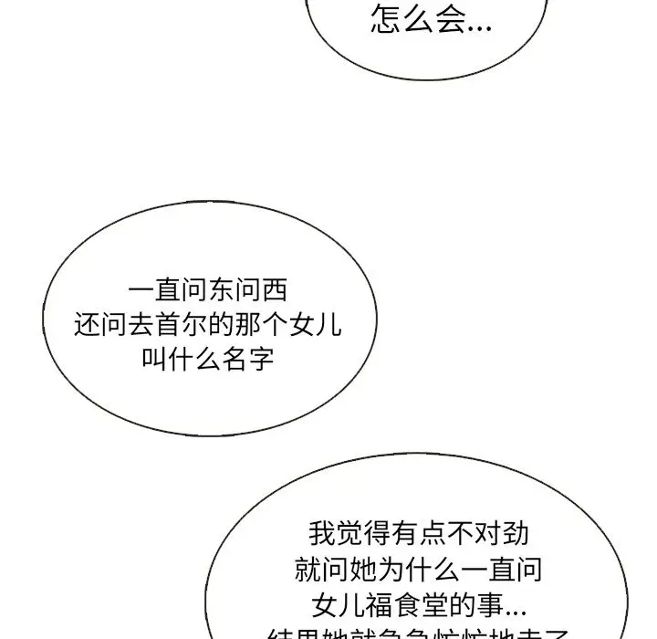 夏奈尔女孩[顶通]韩漫全集-夏奈尔女孩 第28话无删减无遮挡章节图片 