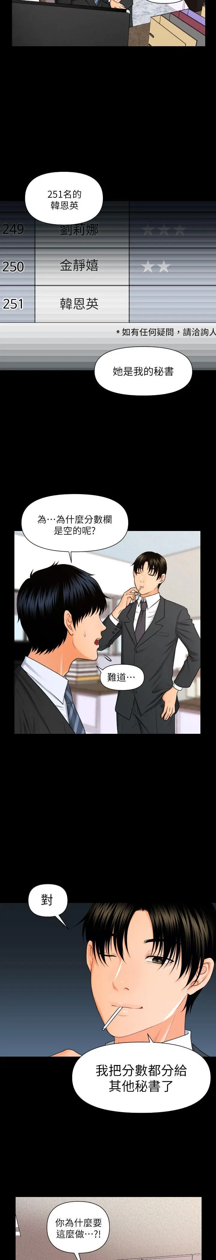 秘书的潜规则[顶通]韩漫全集-第5話无删减无遮挡章节图片 