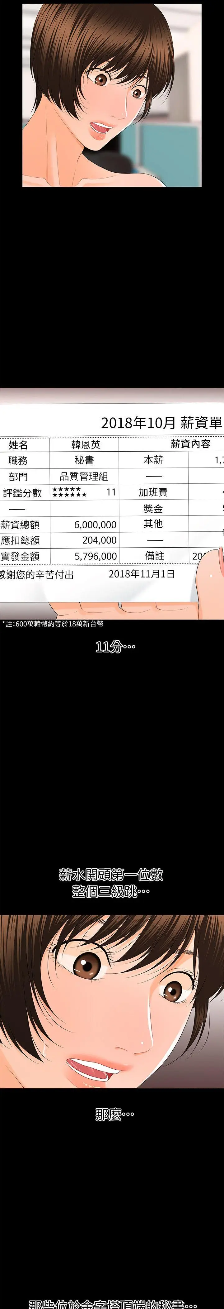 秘书的潜规则[顶通]韩漫全集-第11話 - 太深了!无删减无遮挡章节图片 