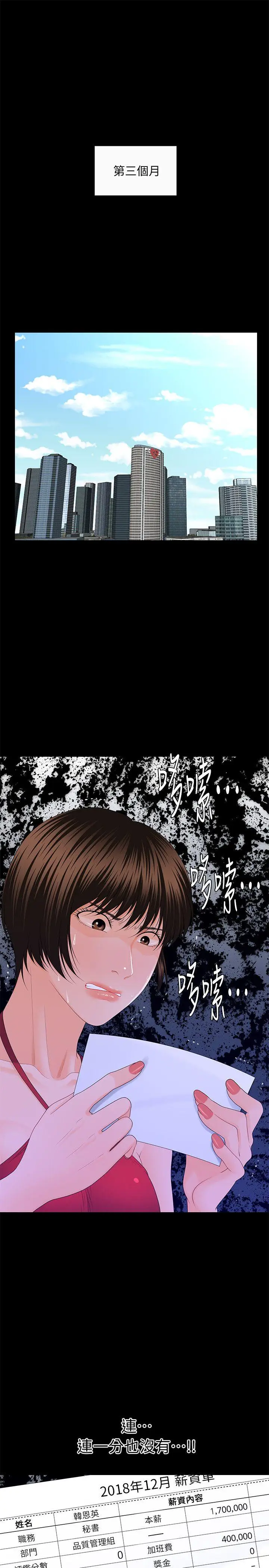 秘书的潜规则[顶通]韩漫全集-第11話 - 太深了!无删减无遮挡章节图片 
