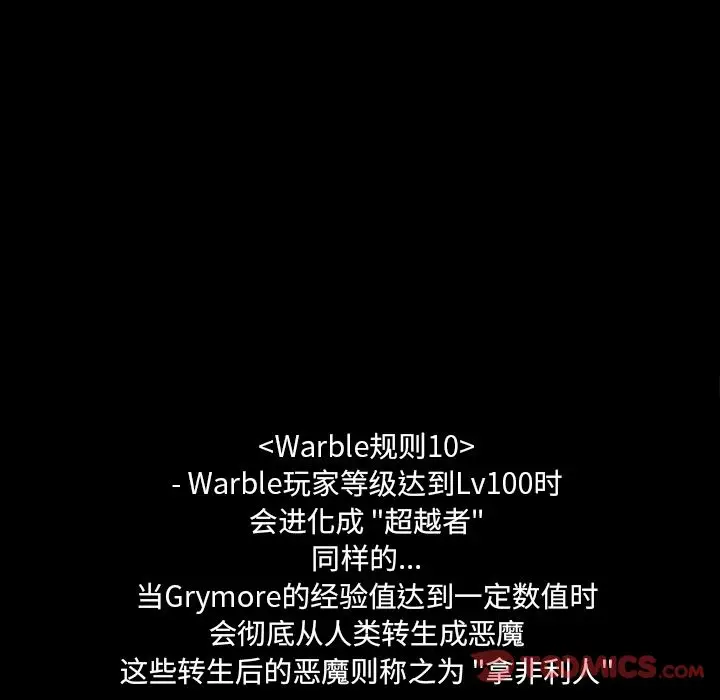Warble生存之战[顶通]韩漫全集-第34话无删减无遮挡章节图片 