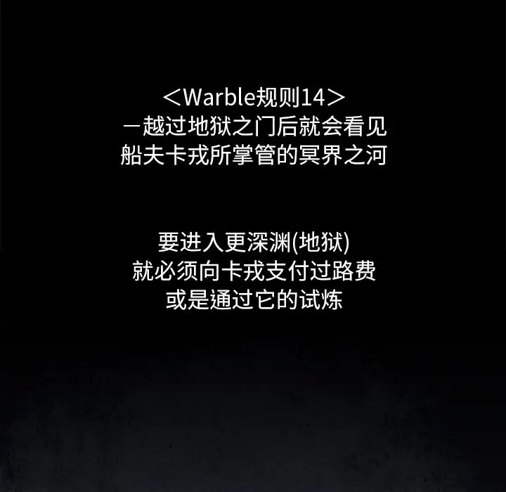 Warble生存之战[顶通]韩漫全集-第 84 话无删减无遮挡章节图片 