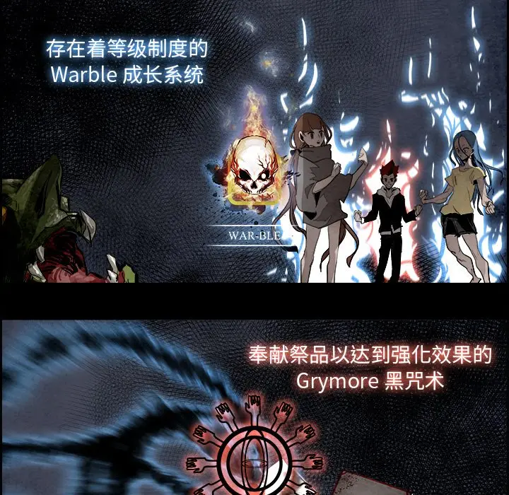 Warble生存之战[顶通]韩漫全集-第 86 话无删减无遮挡章节图片 