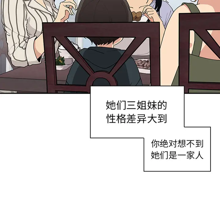 邻家三姐妹[顶通]韩漫全集-第0话无删减无遮挡章节图片 