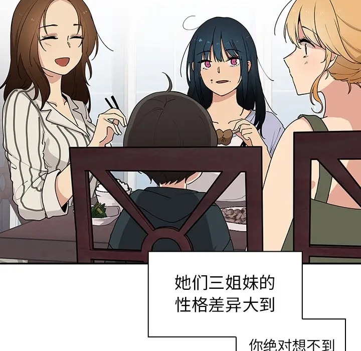 邻家三姐妹[顶通]韩漫全集-第1话无删减无遮挡章节图片 