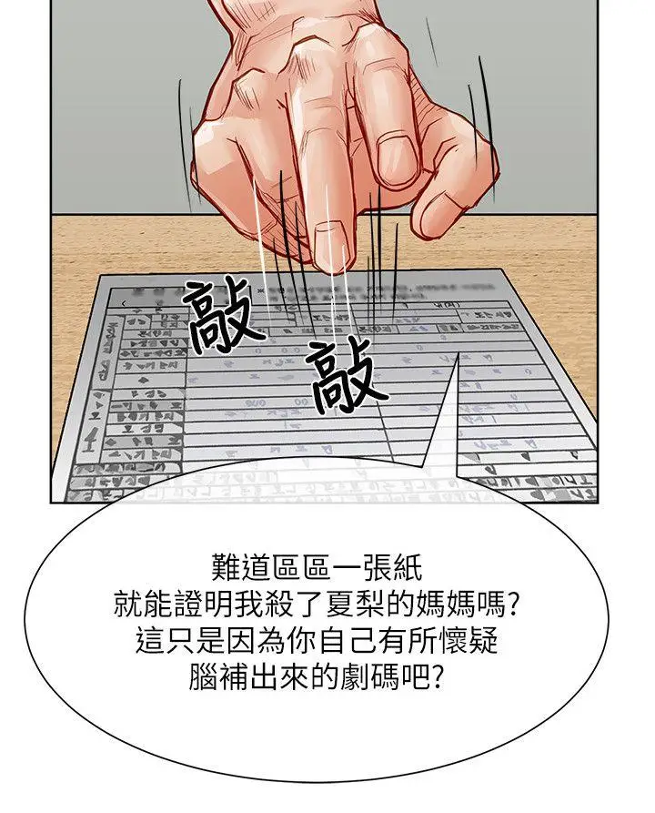 极品卖身女[顶通]韩漫全集-第27話无删减无遮挡章节图片 
