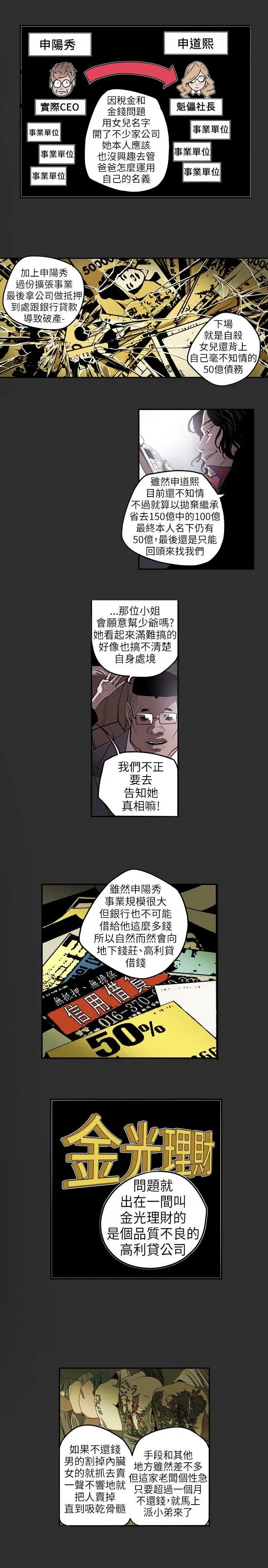 Honey trap 甜蜜陷阱[顶通]韩漫全集-第5話无删减无遮挡章节图片 