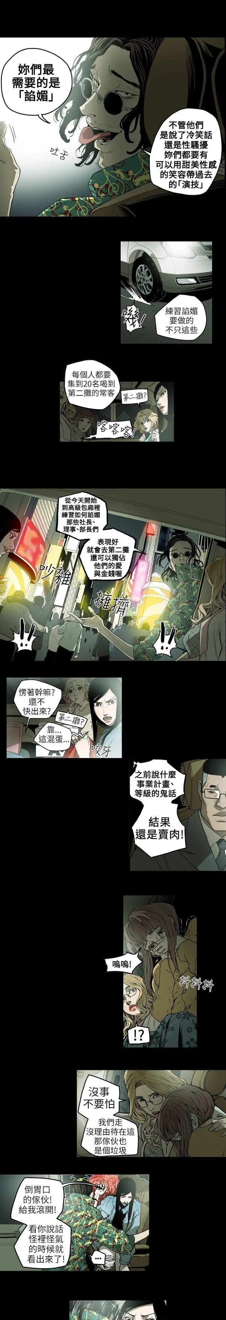 Honey trap 甜蜜陷阱[顶通]韩漫全集-第7話无删减无遮挡章节图片 