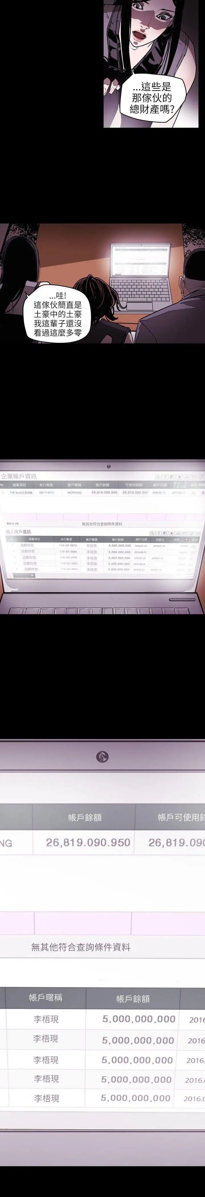 Honey trap 甜蜜陷阱[顶通]韩漫全集-第14話无删减无遮挡章节图片 