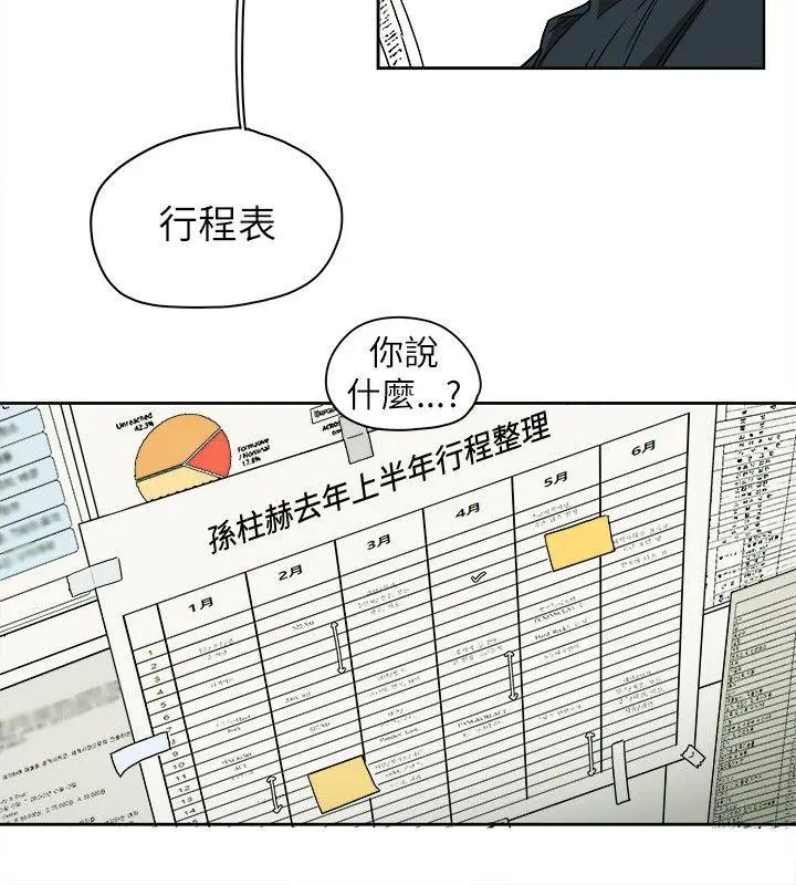 Honey trap 甜蜜陷阱[顶通]韩漫全集-第75話无删减无遮挡章节图片 
