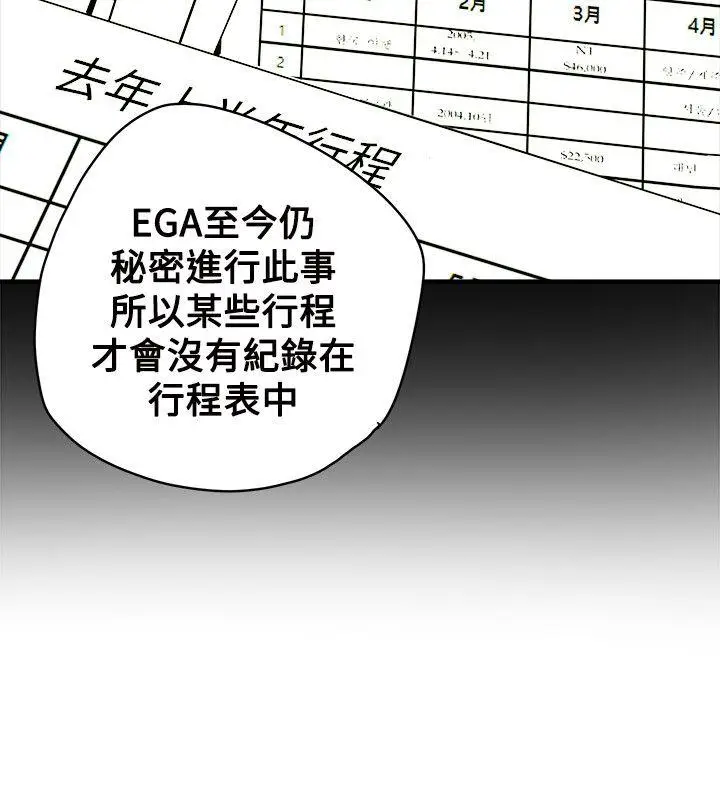 Honey trap 甜蜜陷阱[顶通]韩漫全集-第78話无删减无遮挡章节图片 
