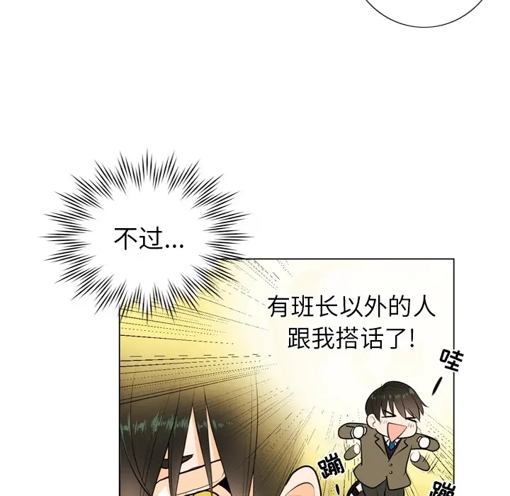 指尖上的魔法[顶通]韩漫全集-指尖上的魔法 第1话无删减无遮挡章节图片 