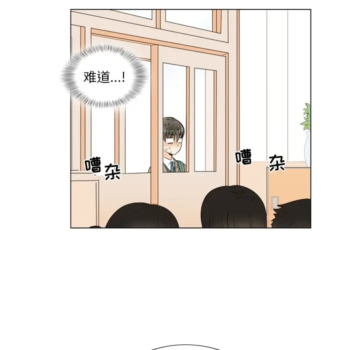 指尖上的魔法[顶通]韩漫全集-指尖上的魔法 第2话无删减无遮挡章节图片 