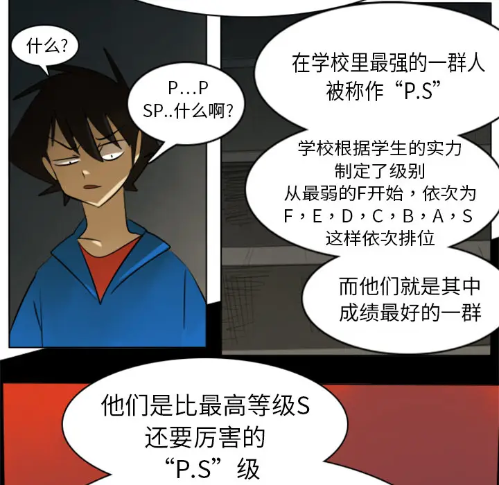 Ultimiter~终极者[顶通]韩漫全集-第6话无删减无遮挡章节图片 