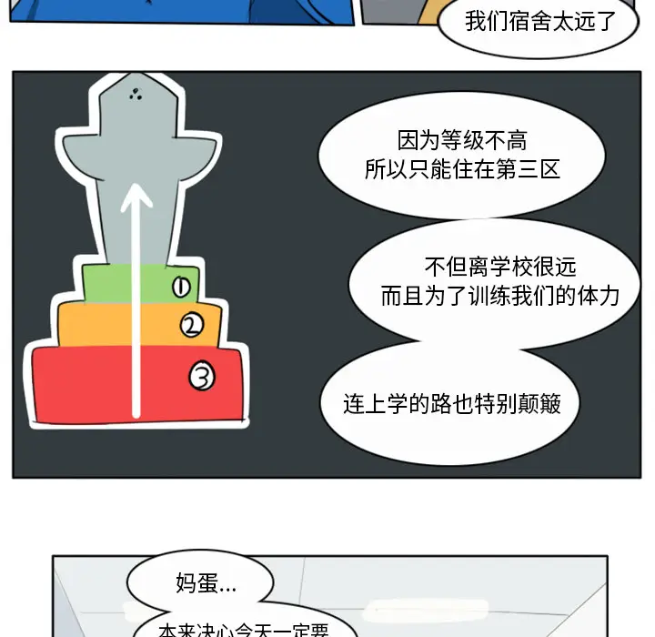 Ultimiter~终极者[顶通]韩漫全集-第20话无删减无遮挡章节图片 