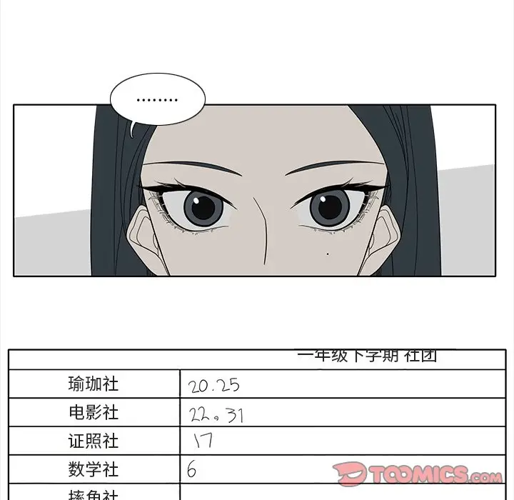 鱼缸中的花园[顶通]韩漫全集-第 89 话无删减无遮挡章节图片 