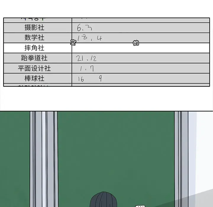鱼缸中的花园[顶通]韩漫全集-第 89 话无删减无遮挡章节图片 