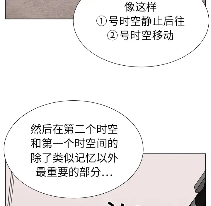 她的时间[顶通]韩漫全集-第20话无删减无遮挡章节图片 