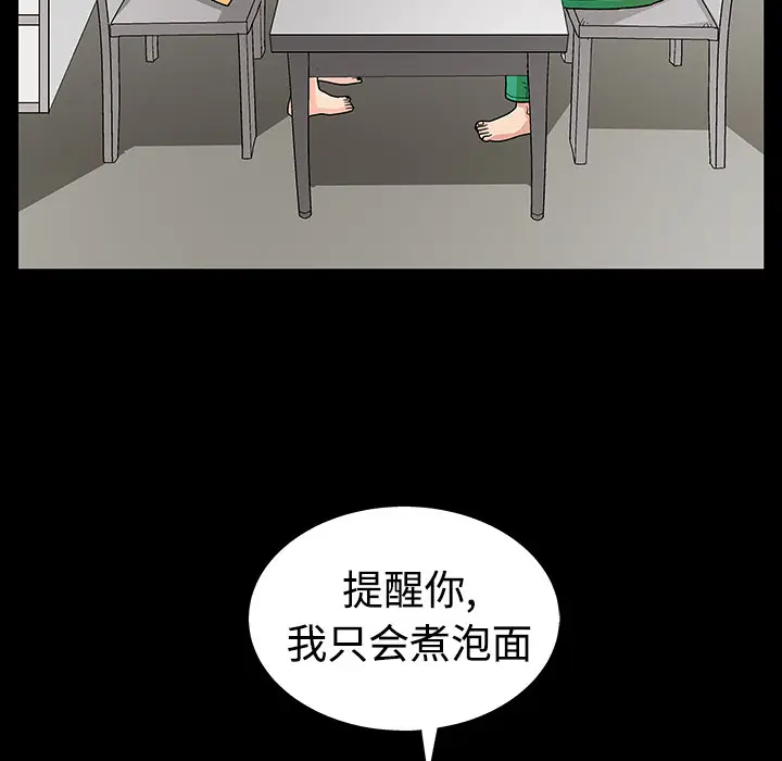 同居[顶通]韩漫全集-第2话无删减无遮挡章节图片 
