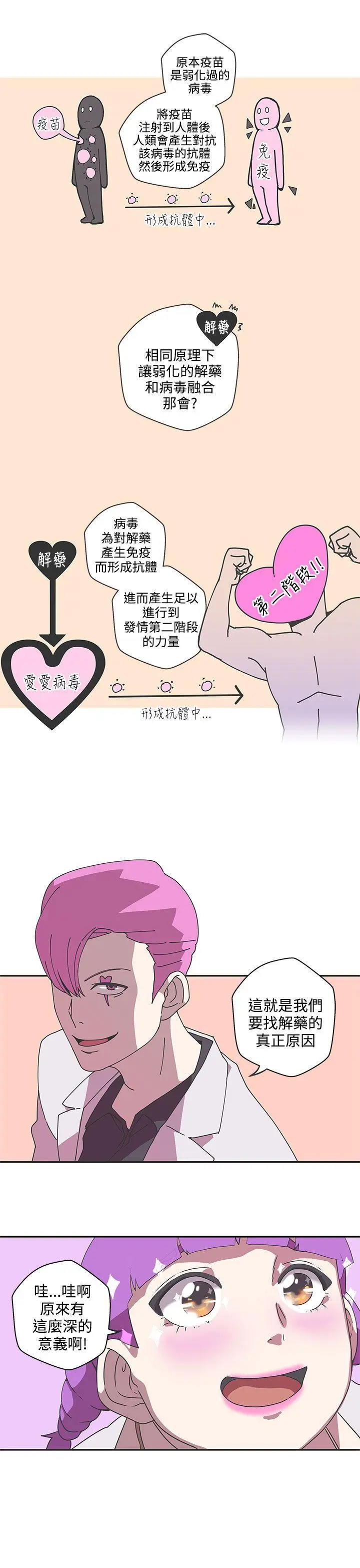 LOVE 爱的导航G[顶通]韩漫全集-第45話无删减无遮挡章节图片 