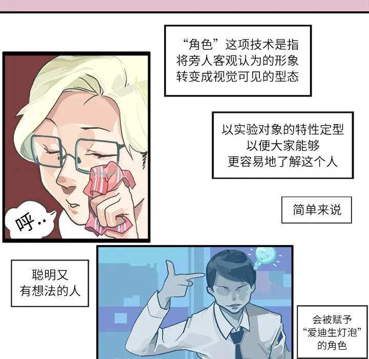 角色学校[顶通]韩漫全集-第1话无删减无遮挡章节图片 