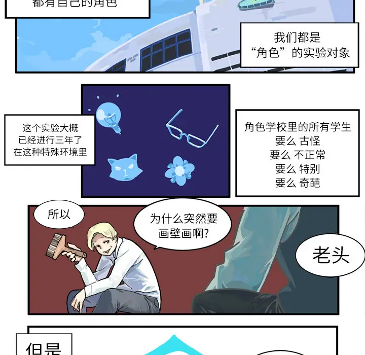 角色学校[顶通]韩漫全集-第1话无删减无遮挡章节图片 