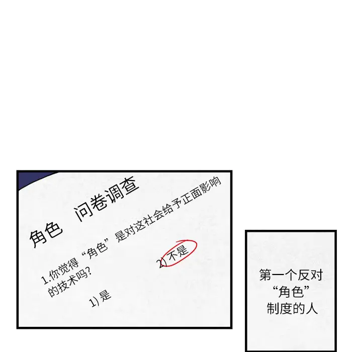 角色学校[顶通]韩漫全集-第2话无删减无遮挡章节图片 