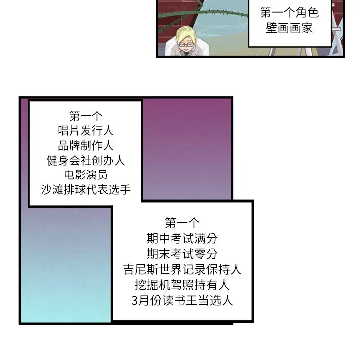 角色学校[顶通]韩漫全集-第2话无删减无遮挡章节图片 