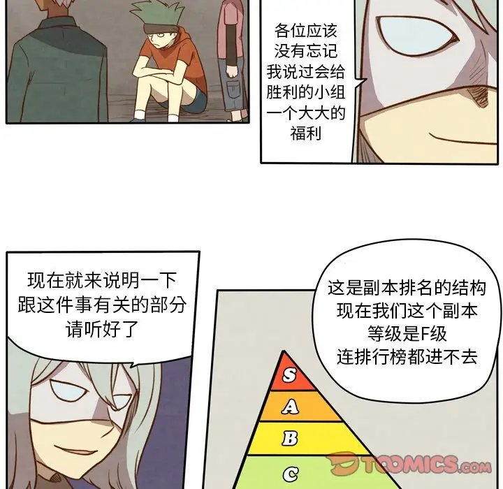 生存副本[顶通]韩漫全集-第11话无删减无遮挡章节图片 