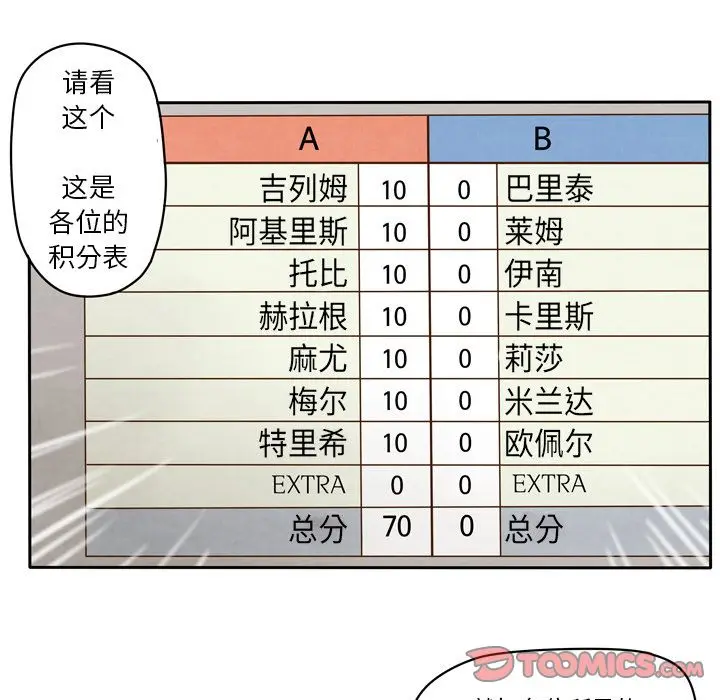 生存副本[顶通]韩漫全集-第11话无删减无遮挡章节图片 