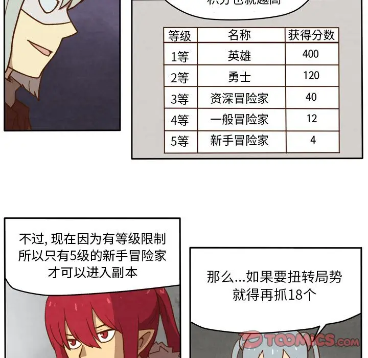 生存副本[顶通]韩漫全集-第11话无删减无遮挡章节图片 