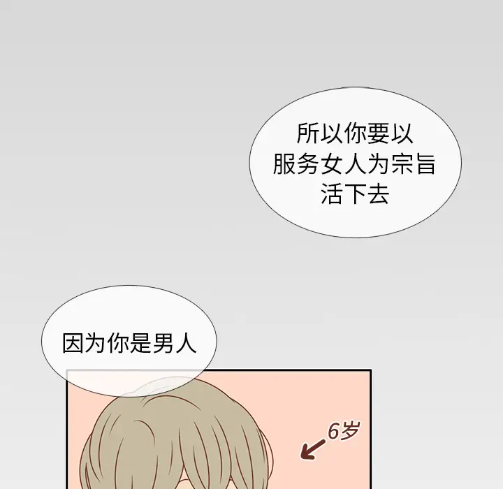各自的春天[顶通]韩漫全集-第13话无删减无遮挡章节图片 