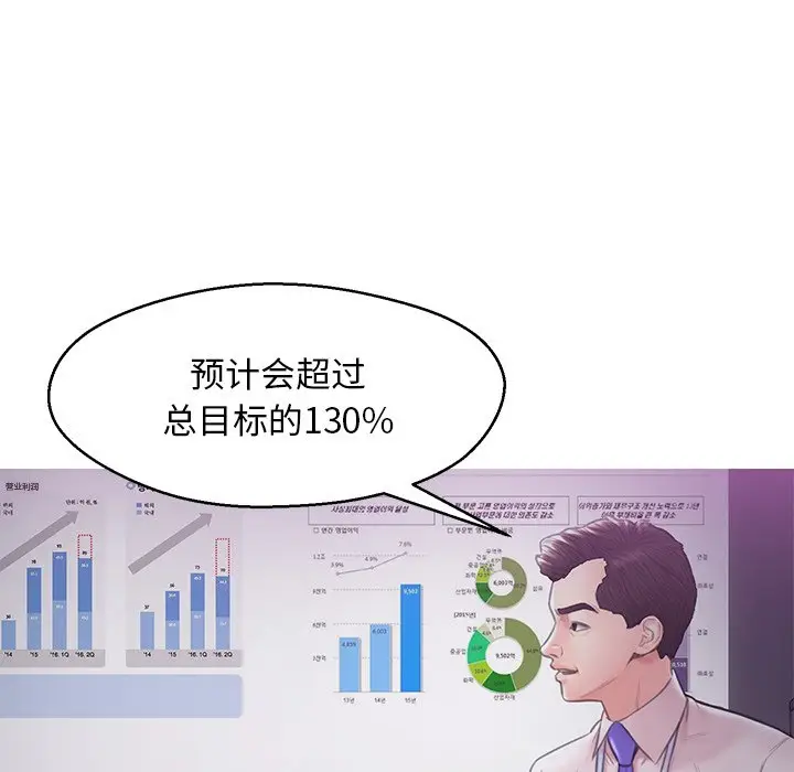俏儿媳[顶通]韩漫全集-第 28 话无删减无遮挡章节图片 