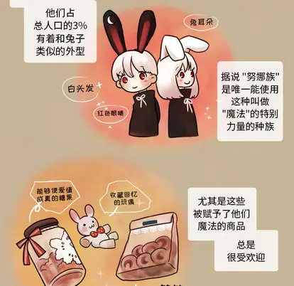 努娜的魔法商店[顶通]韩漫全集-努娜的魔法商店 第1话无删减无遮挡章节图片 