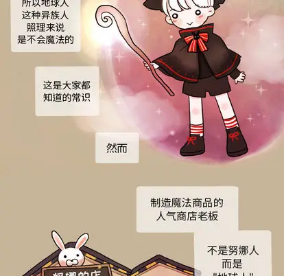 努娜的魔法商店[顶通]韩漫全集-努娜的魔法商店 第2话无删减无遮挡章节图片 