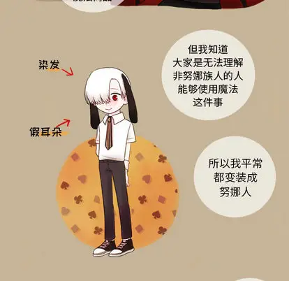 努娜的魔法商店[顶通]韩漫全集-努娜的魔法商店 第2话无删减无遮挡章节图片 