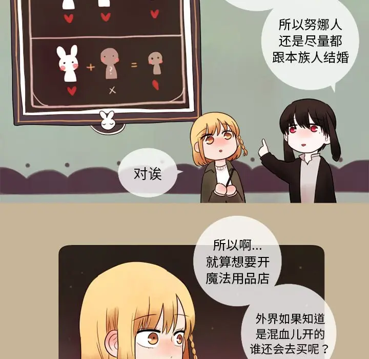 努娜的魔法商店[顶通]韩漫全集-第 15 话无删减无遮挡章节图片 