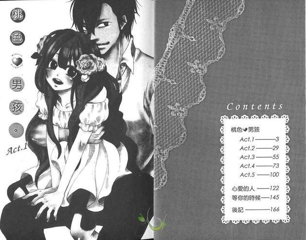 桃色男孩[耽美]韩漫全集-第1卷无删减无遮挡章节图片 