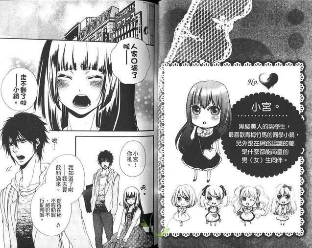 桃色男孩[耽美]韩漫全集-第1卷无删减无遮挡章节图片 