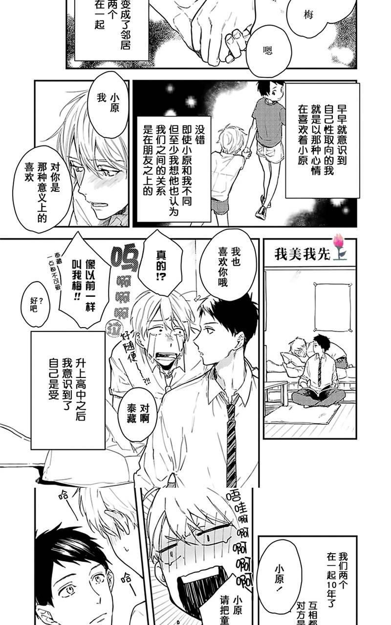 去你的HappyEnding[耽美]韩漫全集-第1话无删减无遮挡章节图片 