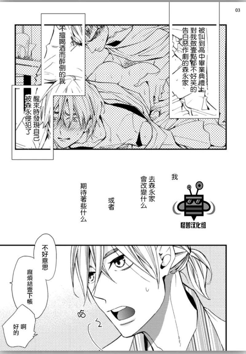甜蜜香子兰[耽美]韩漫全集-第2话无删减无遮挡章节图片 