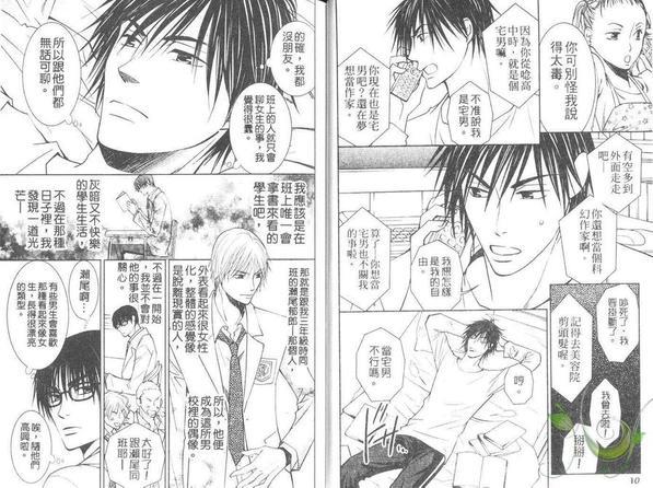 妄想系男子[耽美]韩漫全集-第1卷无删减无遮挡章节图片 