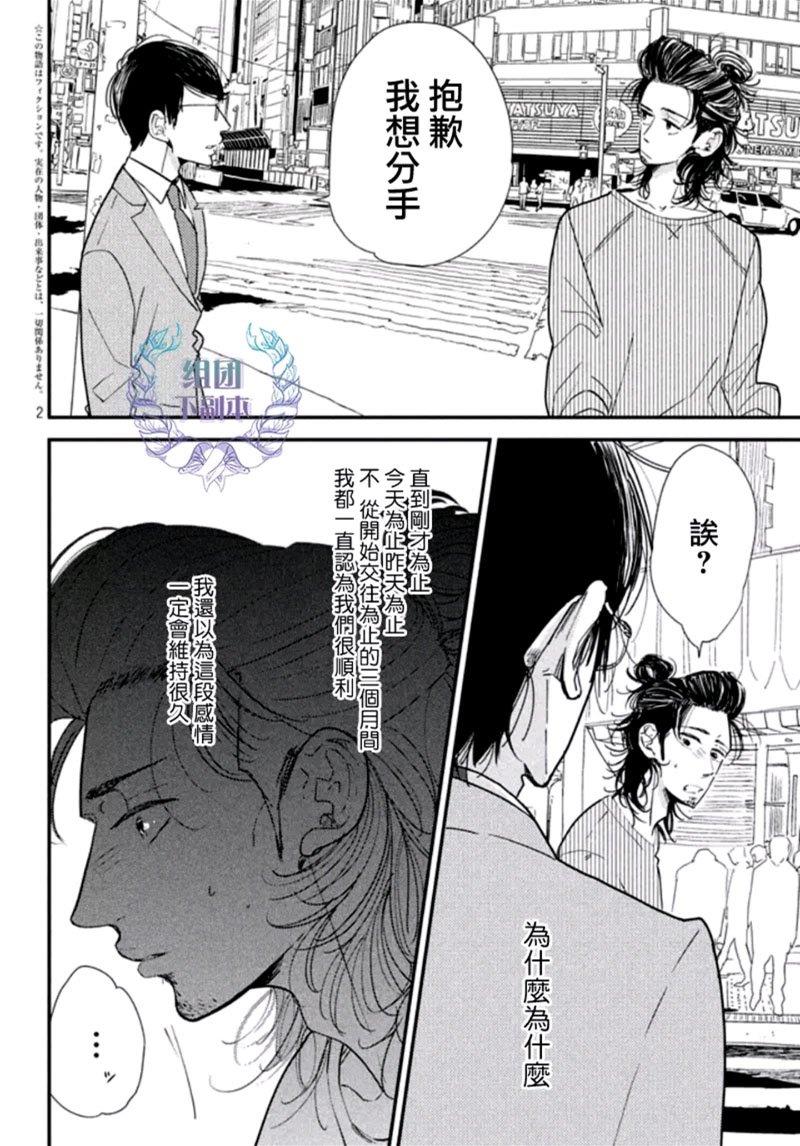 门限8点的恋人[耽美]韩漫全集-第1话无删减无遮挡章节图片 