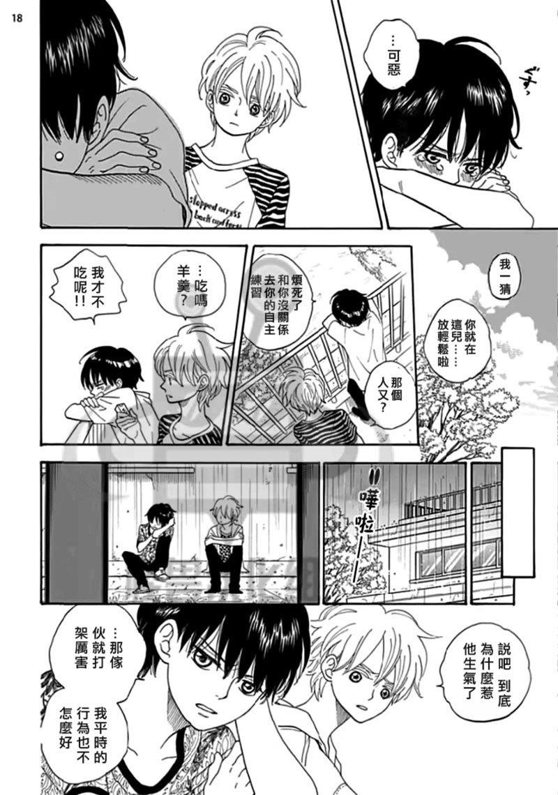 youthroughcopy[耽美]韩漫全集-第1话无删减无遮挡章节图片 