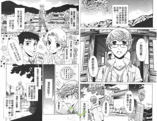 青空下恋情展开了[耽美]韩漫全集-第1卷无删减无遮挡章节图片 