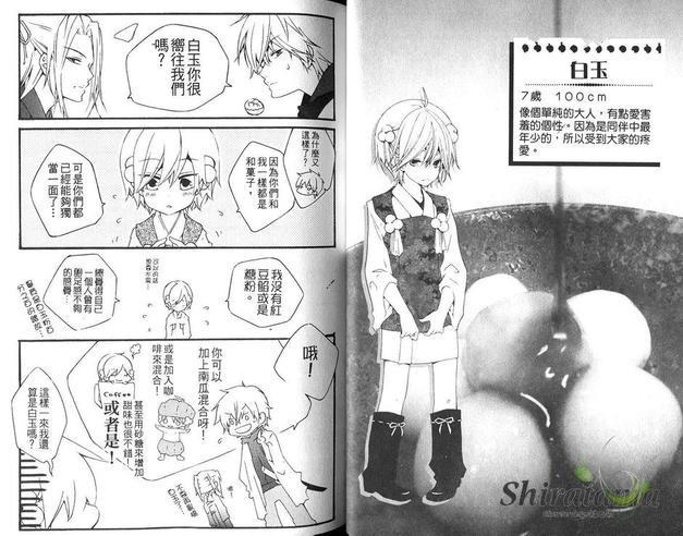 甜点拟人化[耽美]韩漫全集-第1卷无删减无遮挡章节图片 