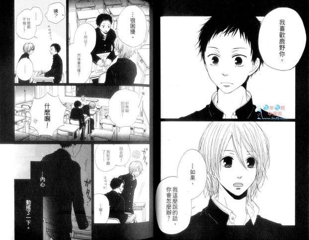 你弹奏的光彩[耽美]韩漫全集-第1卷无删减无遮挡章节图片 
