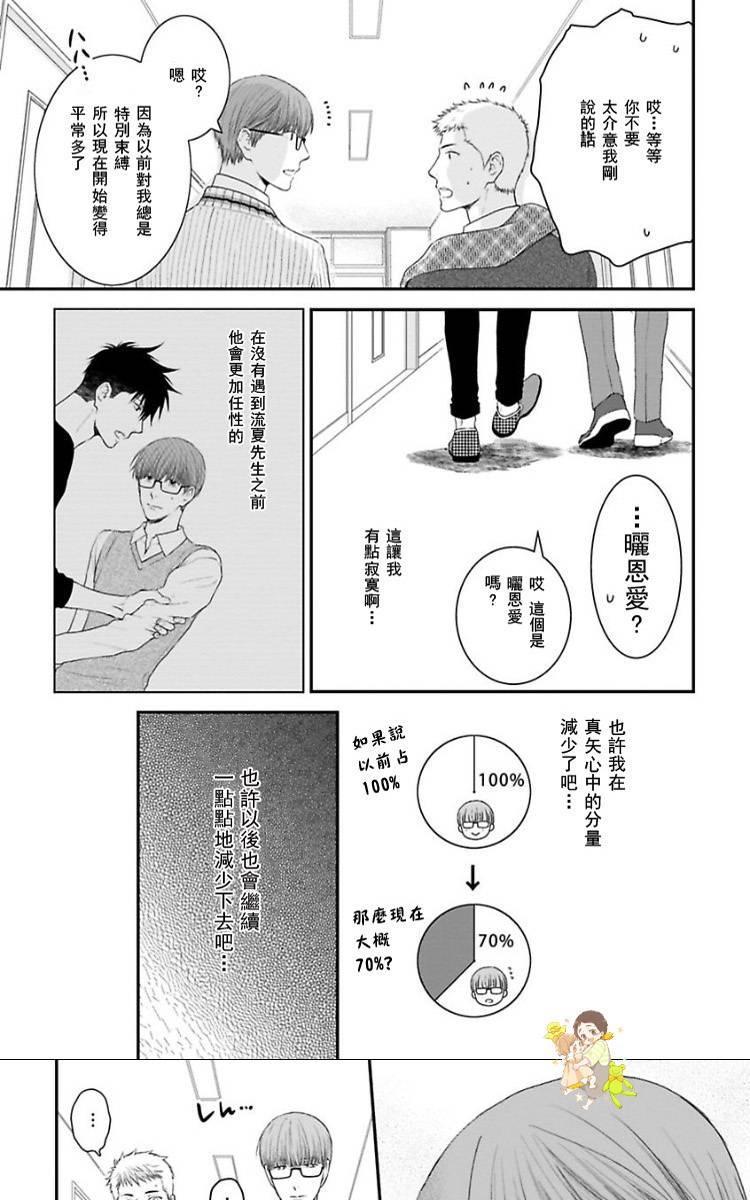请别太过分[耽美]韩漫全集-真矢×眠伞篇22无删减无遮挡章节图片 